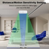 مستشعر الحركة الذكي Multi-Sensor 4-in-1 (حركة، إضاءة، حرارة، رطوبة) - بروتوكول ZigBee 3.0 - صورة 4