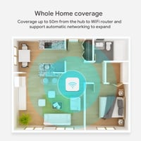 بوابة تويا زيجبي 3.0 الذكية (Tuya ZigBee Hub) - الجسر اللاسلكي للتحكم بالأتمتة المنزلية - صورة 6