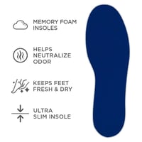 Arm and Hammer Soft Step Insole 1 Pair  - Image 3