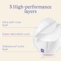 Lansinoh Washable Nursing Pads - 4 Pads - Image 5