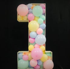 Stereoscopic numbers with the balloon