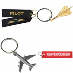 Keyrings