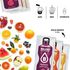 Water flavoring