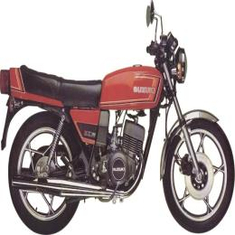 GT250X7