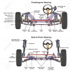 SUSPENSION AND STEERING PARTS