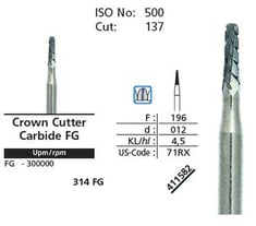 Crown cutters carbide (2pcs)
