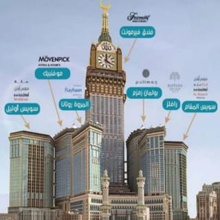 مكة المكرمة