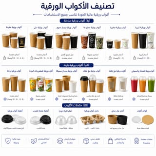 المنتجات الورقية