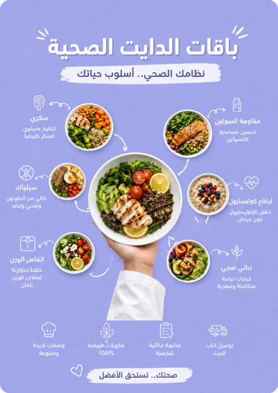 الباقات الصحية