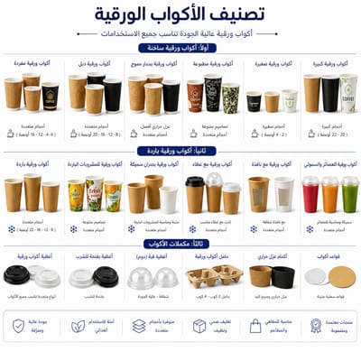المنتجات الورقية