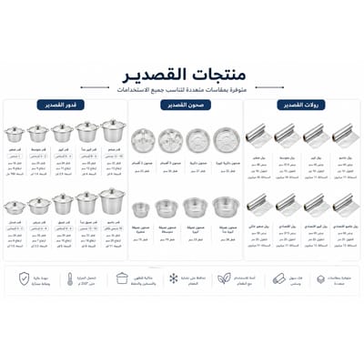 منتجات القصدير