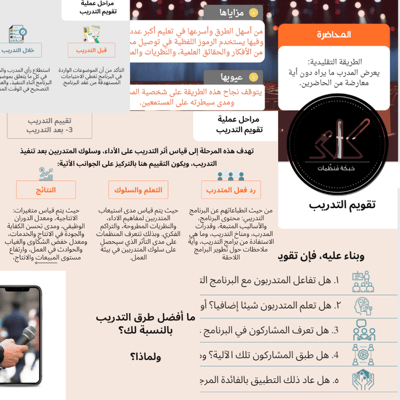 عرض العوامل في نجاح التدريب