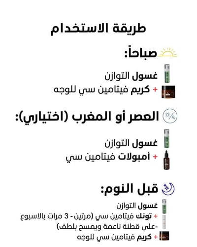 جدول عناية الاشراق والنضارة (جدول د.خالد)