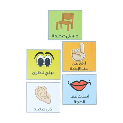 قوانين صفيه ممغنطه