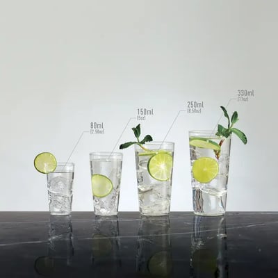 Loveramics Urban Glass 250ml - كأس زجاجي