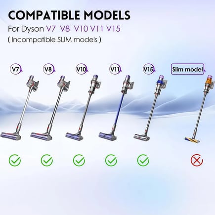 رأس تنظيف بديل دايسون SV22 SV47 SV10 V15 V8 V11 V10 V7