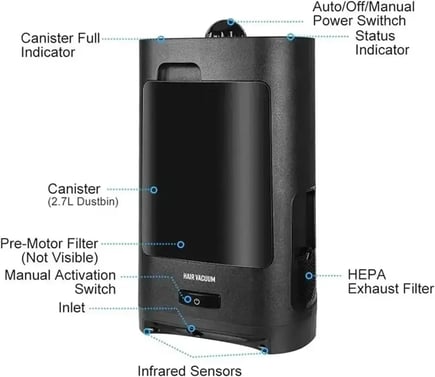 1400W Smart Hair Dryer Dust Collector - Professional Hair Salon Vacuum System for Broken Hair & Debris Removal