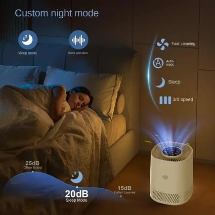 Smart Home Air Purifier with APP Control Smart Air Purifier Eliminates Formaldehyde Odors Smoke and Dust Particles Pet Hair