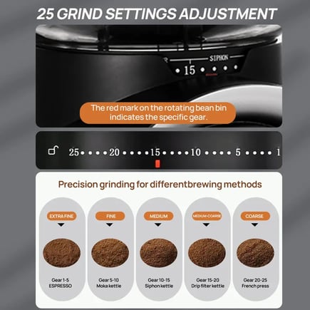 مطحنة القهوة Brutelle Burr مطحنة كهربائية مع 25 إعدادًا طحنًا دقيقًا لـ Latte Cappuccino Espresso Macchiato