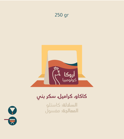 اروكا - كولومبي