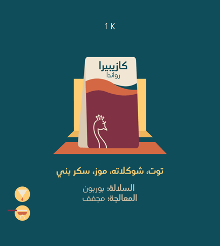 كازيبيرا - رواندا