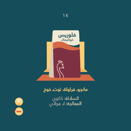 فلوريس - قواتيمالا