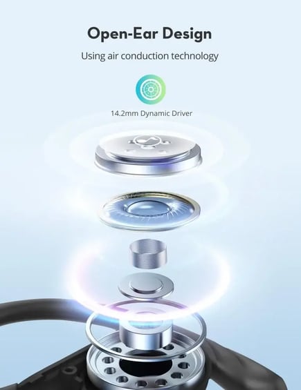 راف باور - سماعة Open-Ear True Wireless Bluetooth - اسود
