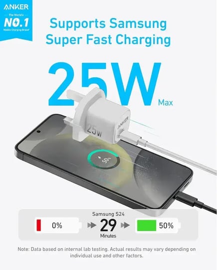 انكر - شاحن جداري USB-C بقوة 25W - ابيض