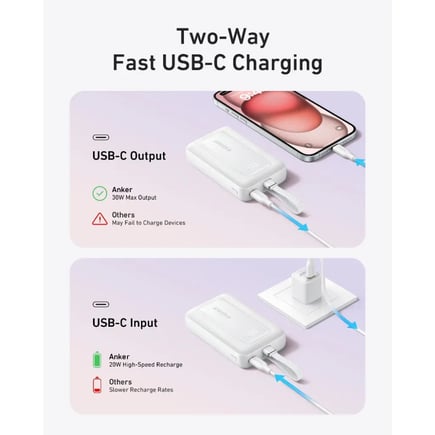 انكر - بطارية Zolo بسعة mAh10,000 بقوة 30W ومنفذين USB-A و USB-C مع كيبل USB-C مدمج - ابيض