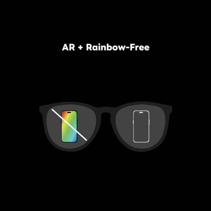 ارمور برو - حماية RainbowBlocker لسامسونج S25 Ultra - شفاف