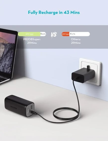 راف باور - بطارية بسعة 10,000mAh بمنفذ USB-A ومنفذ USB-C بقوة PD 30W + شاحن جداري بمنفذ USB-C بقوة 65W - اسود