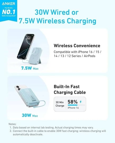 انكر - بطارية Anker بسعة 10000mAh مع كيبل مدمج USB-C بقوة شحن 30W وشحن لاسلكي7.5W تدعم الماق سيف - ازرق