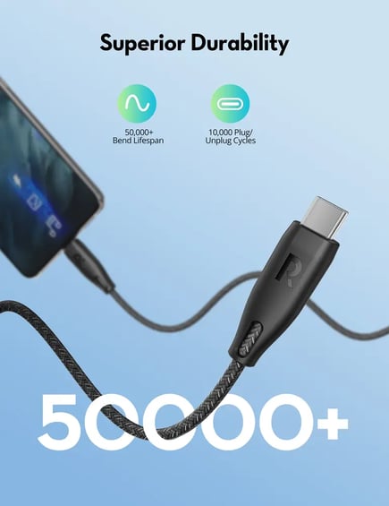 راف باور - كيبل  Nylon USB-C to USB-C بقوة 100W وطول 1.5م - اسود