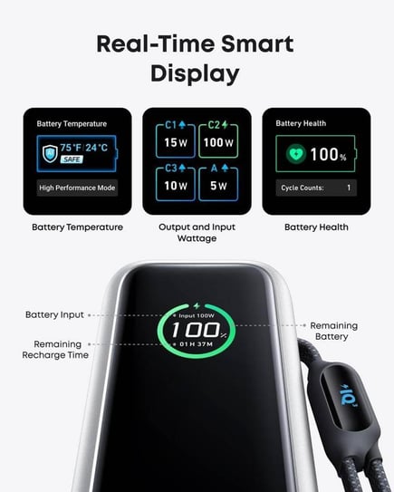 انكر - بطارية Zolo بسعة 25,000mAh مع مدخل USB-C و كيبلين Type-Cمدمجة وقوة 165W - اسود