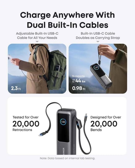 انكر - بطارية Zolo بسعة 25,000mAh مع مدخل USB-C و كيبلين Type-Cمدمجة وقوة 165W - اسود