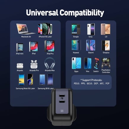 جودا - شاحن جداري DICE 50 GaN بقوة 50W بمنفذين USB-C - اسود