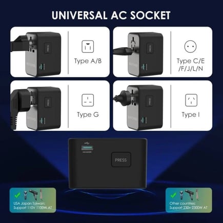 راف باور - شاحن جداري عالمي بقوة PD 67W  بثلاثة منافذ USB-C ومنفذ USB-A - اسود