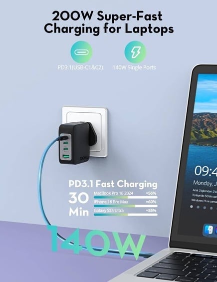 راف باور - شاحن جداري PD Pioneer بقوة 140W يحتوي على 3 منافذ USB-C ومنفذ USB-A - اسود
