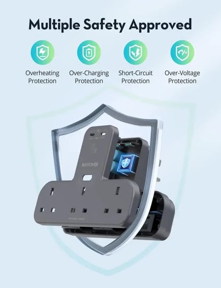 راف باور - شاحن جداري Power Outlet Extender ب 3 منافذ AC ومنفذين USB-C بقوة PD45W - رمادي