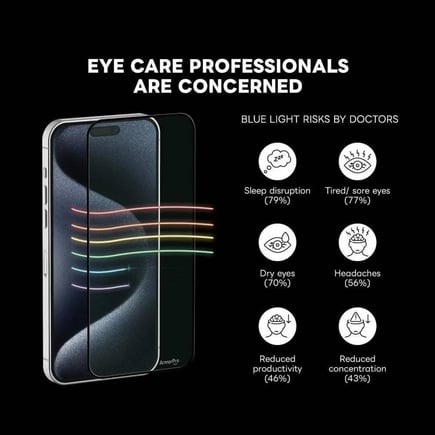 ارمور برو - حماية شاشة EyeSafe لايفون 15 - شفاف
