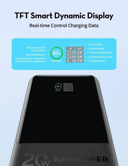 راف باور - بطارية PD Pioneer بسعة 10,000mAh بقوة PD 20W بمنفذين USB-C ومنفذ USB-A مزوده بشاشة عرض ذكية- اسود