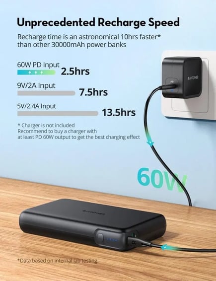 راف باور - بطارية PD Pioneer بسعة 30000mAh وقوة 100W بمنفذ USB-A ومنفذ USB-C - اسود
