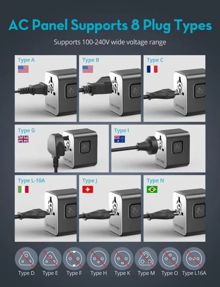 راف باور - شاحن جداري عالمي 4in1 بقوة 25W بمنفذين USB-C ومنفذ USB-A - اسود