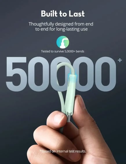 من  راف باور - كيبل USB-C to USB-C 1.2m 60w - اخضر