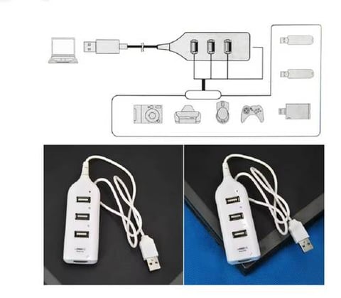 موزع يو اس بي بطول 1 متر - لون ابيض-MD-103