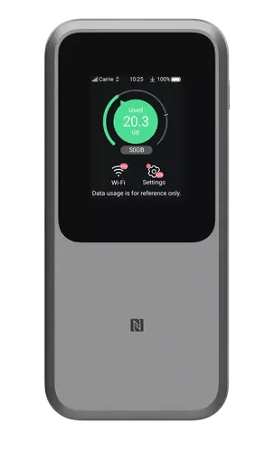 مودم  ZTE - U50 PRO - 5G 