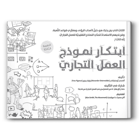 ابتكار نموذج العمل التجاري