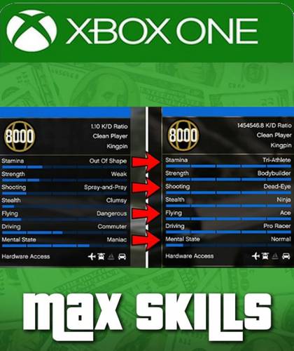 Raise full features to the computer [Xbox]
