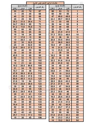 قائمة مقاسات الكراتين ب (سم) غير مخصصة للبيع