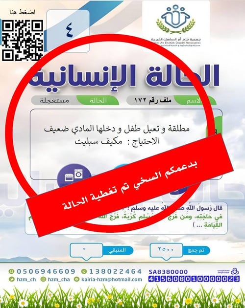تم تغطية الحالة الإنسانية ( 4 ) 